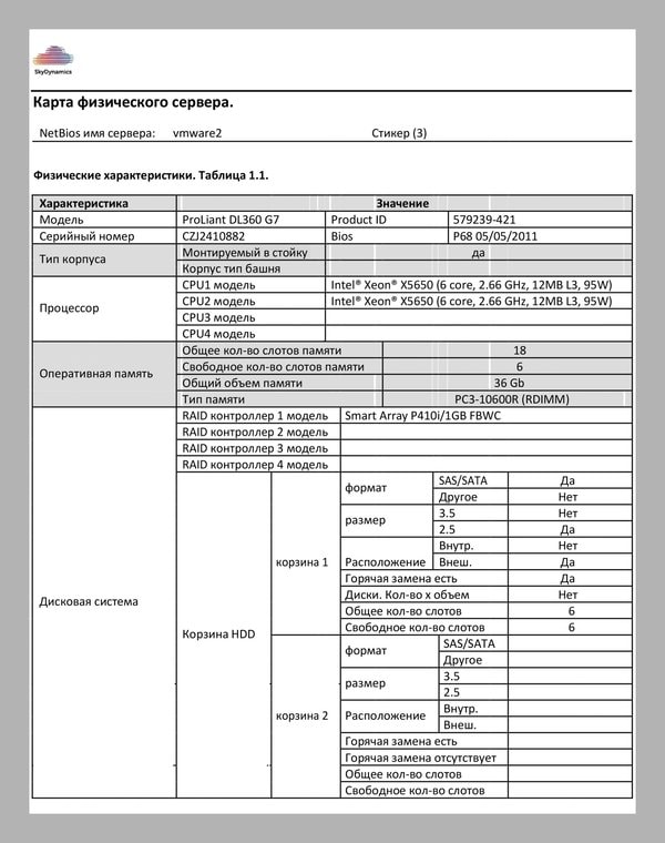 Задачи аудита ИТ-инфраструктуры | vladikavkaz.sky-dynamics.ru Задачи аудита ИТ-инфраструктуры | SkyDynamics